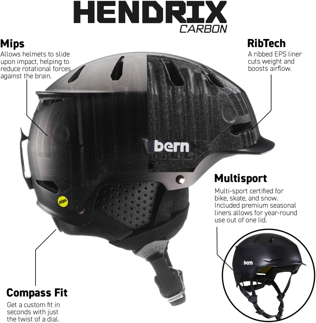 BERN Hendrix Adult Snowsports Ski & Snowboard Helmet, Carbon Gloss Black - Large (Like New, Damaged Retail Box)