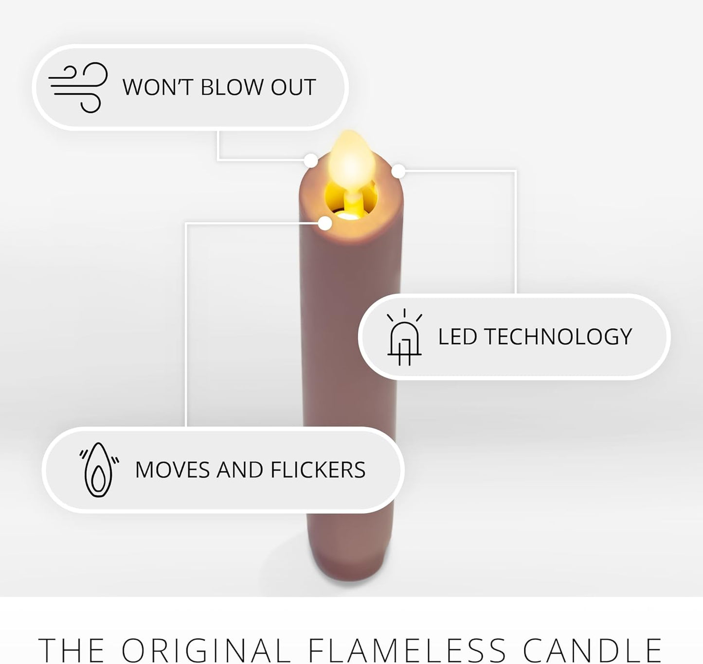 Luminara Flameless Battery Operated Indoor LED Taper Candle for Decoration (Used)