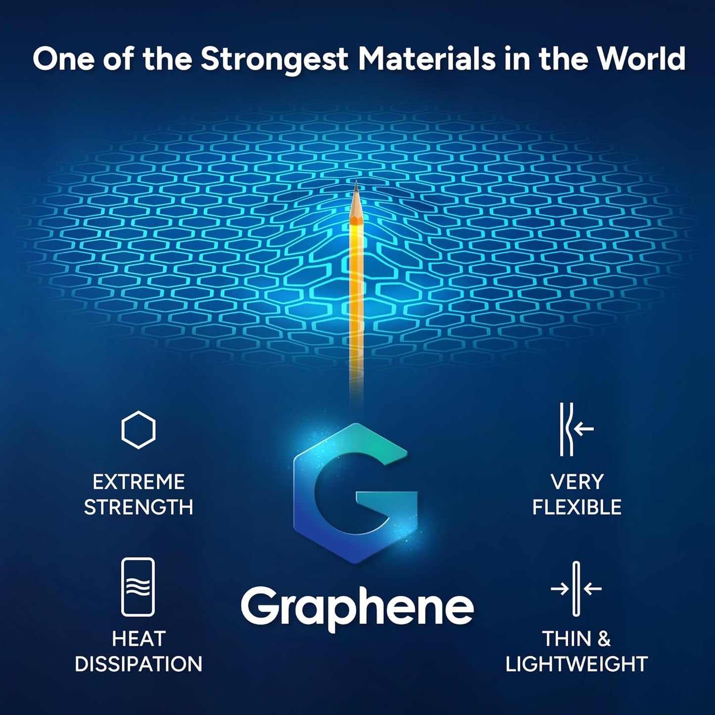 ZAGG Milan Snap Lightweight Durable Graphene Phone Case for iPhone 15 Pro Max (Like New)