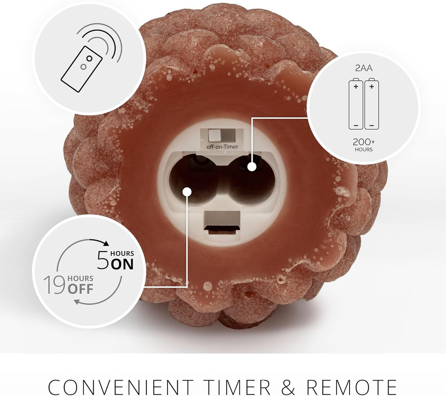 Luminara Pinecone Flameless Candle, Battery Operated with Timer, Moving Flame (Like New)