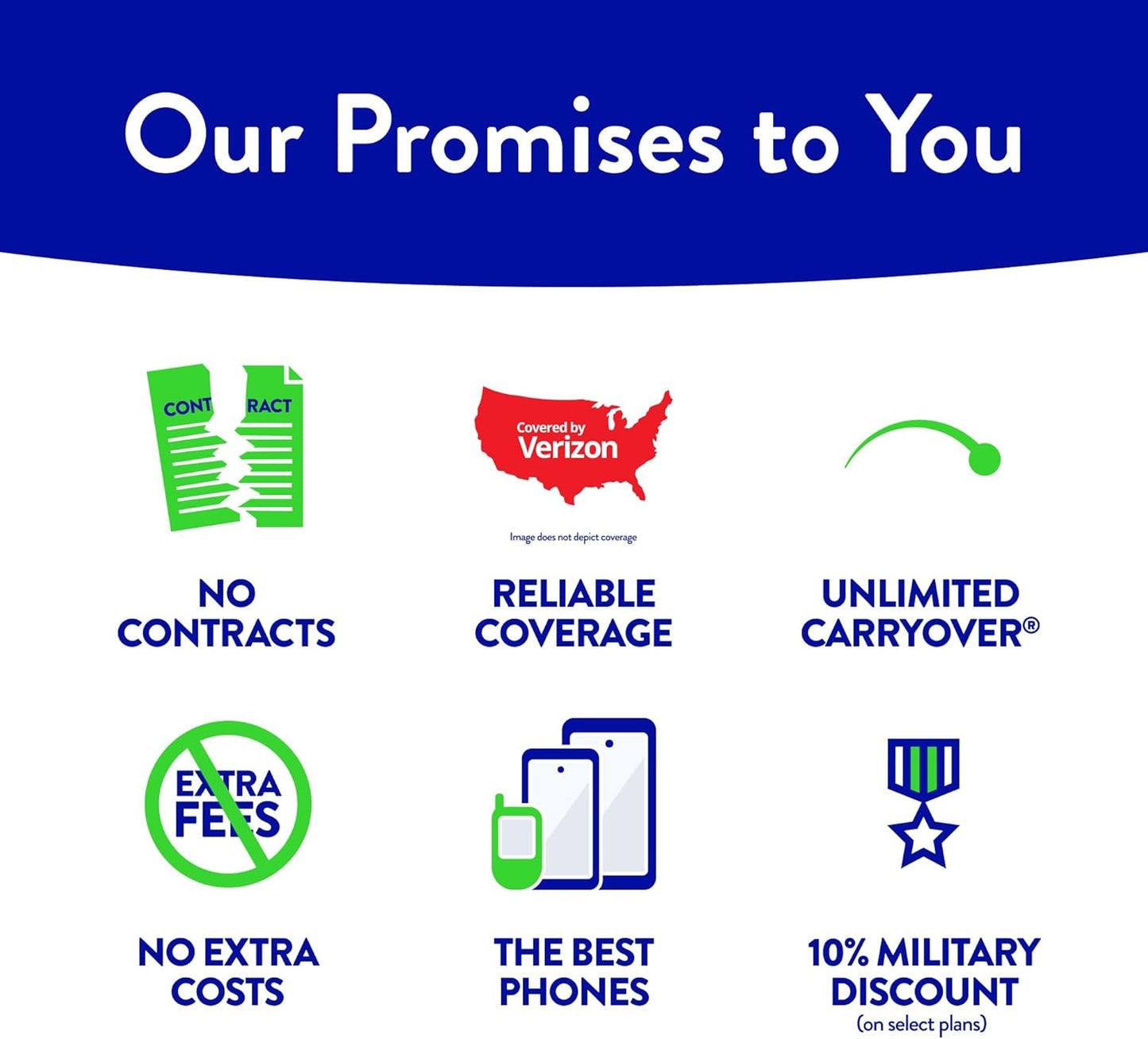 Tracfone Samsung Galaxy A14 5G 64GB+4GB 6.6" Display Dual-SIM Locked Smartphone (Like New)