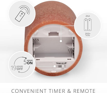 Luminara Sea Glass Indoor Wax Lightweight Flameless LED Candle, Energy Efficient (Like New)