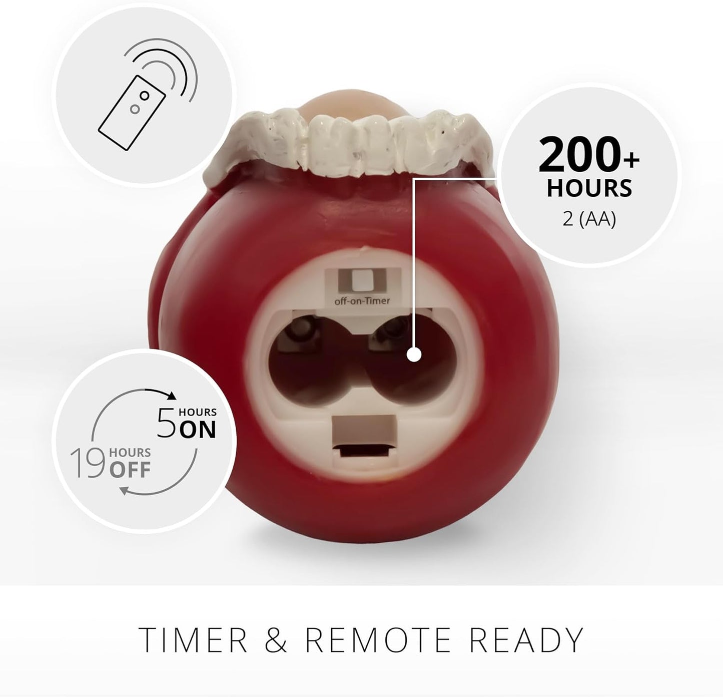 Luminara Flameless Battery Operated Indoor LED Candle for Decoration - 6 Watts (Used)