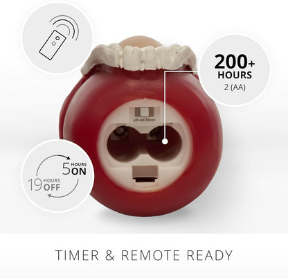 Luminara Flameless Battery Operated Indoor LED Candle for Decoration - 6 Watts (Used)