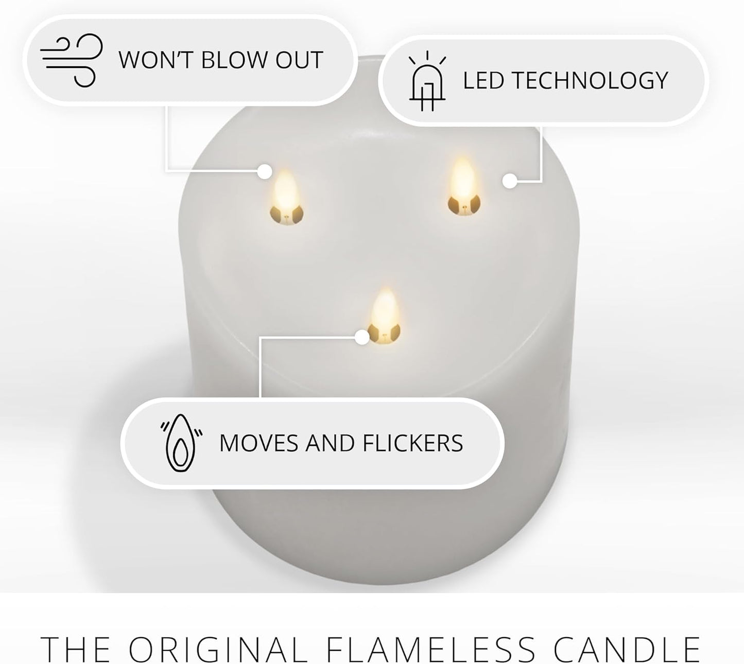 Luminara Tri-Flame Battery Powered Cordless Indoor LED Candle for Decoration (Used)