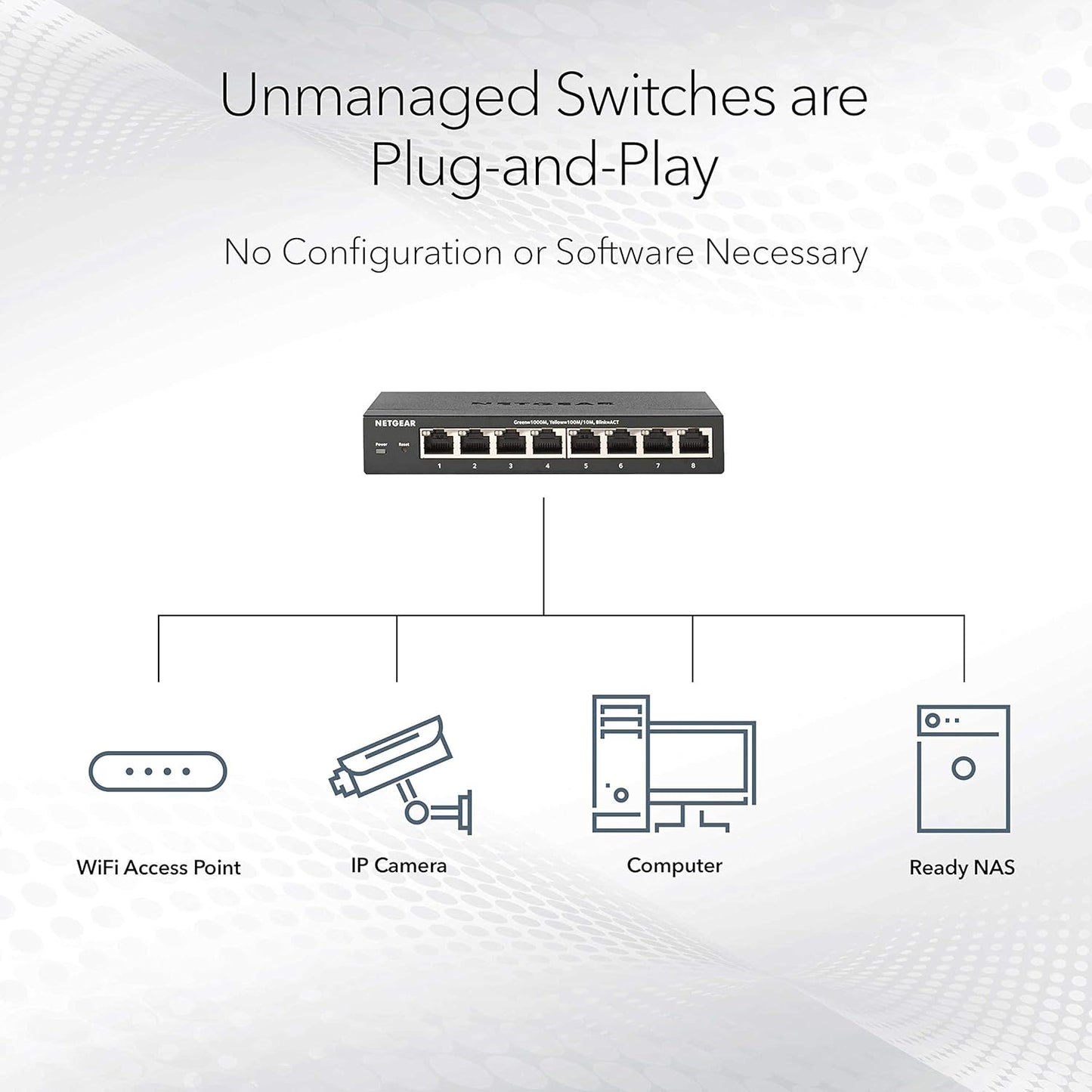NETGEAR GS108MX 8-Port 1G/10G Multi-Gigabit Ethernet Unmanaged Switch - Black (Like New)