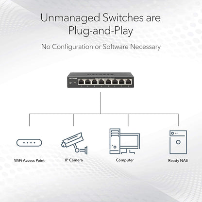 NETGEAR GS108MX 8-Port 1G/10G Multi-Gigabit Ethernet Unmanaged Switch - Black (Like New)