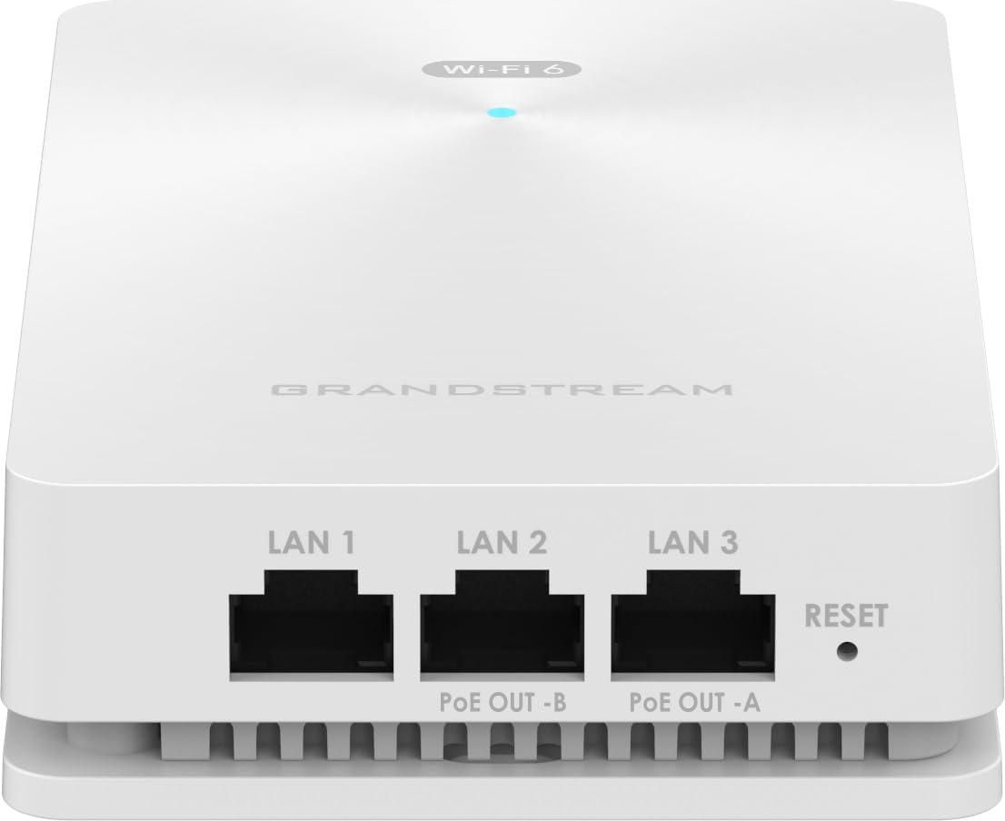 Grandstream GWN7661 Hybrid WiFi 6 In-Wall Dual-Band Wireless Access Point, White (Used)