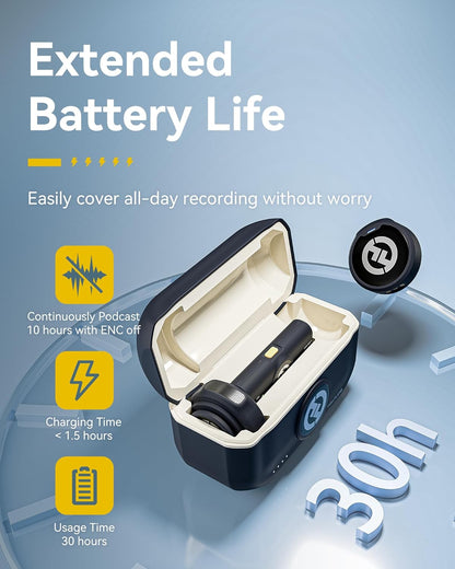 HollyView Lark M2 Wireless Earset Microphone for iPhone14 and Below, 300m Range (Used)