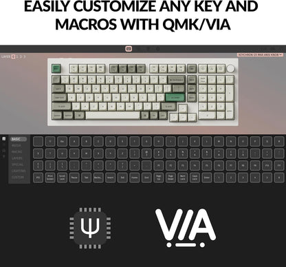 Keychron Q5 Max RGB 97 Keys Wireless Mechanical Gaming Keyboard for Window/Linux (Used)