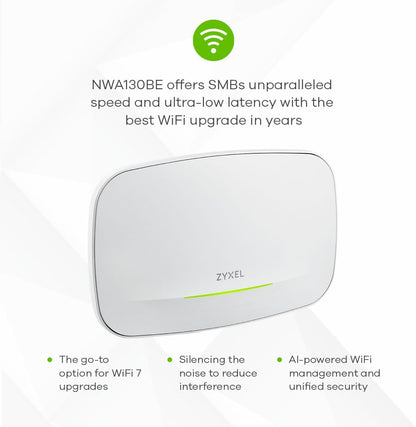 ZYXEL NebulaFlex Tri-Band PoE+ 2-Ports Wireless Access Point, Mesh, 2.5 Gbps (Like New)
