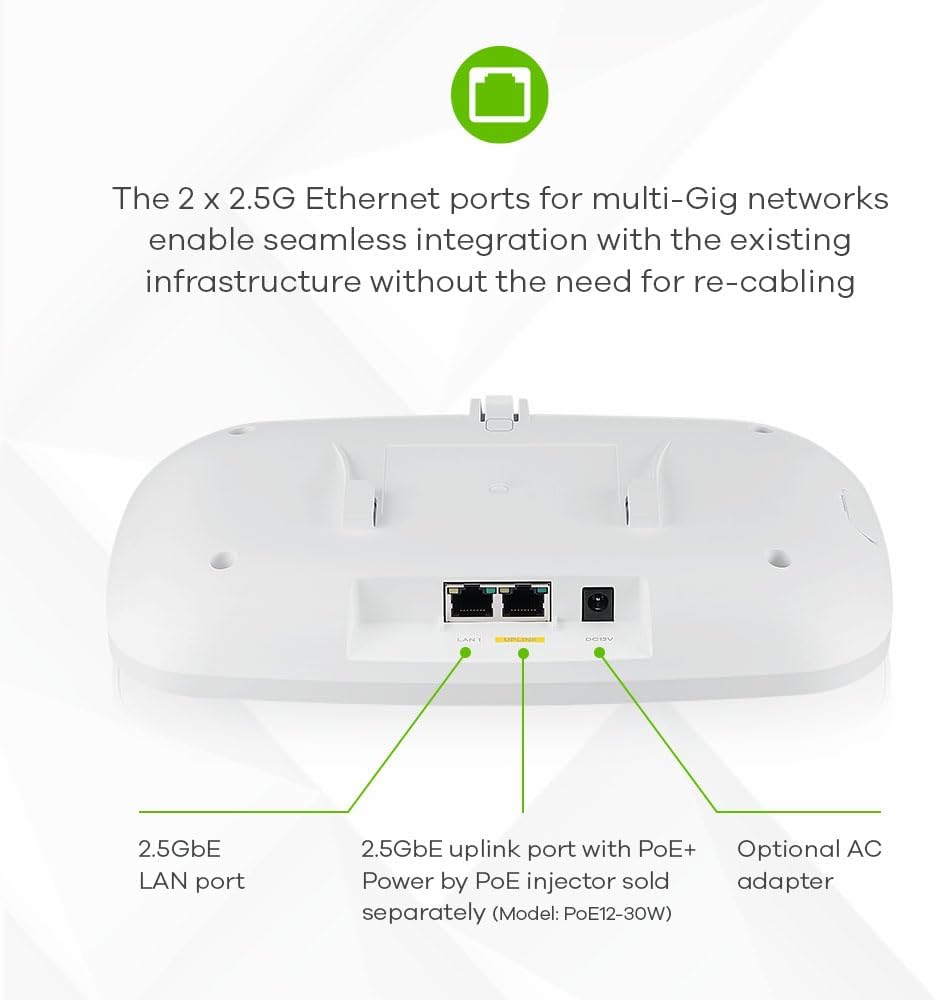 ZYXEL NebulaFlex Tri-Band PoE+ 2-Ports Wireless Access Point, Mesh, 2.5 Gbps (Like New)