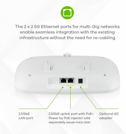 ZYXEL NebulaFlex Tri-Band PoE+ 2-Ports Wireless Access Point, Mesh, 2.5 Gbps (Like New)