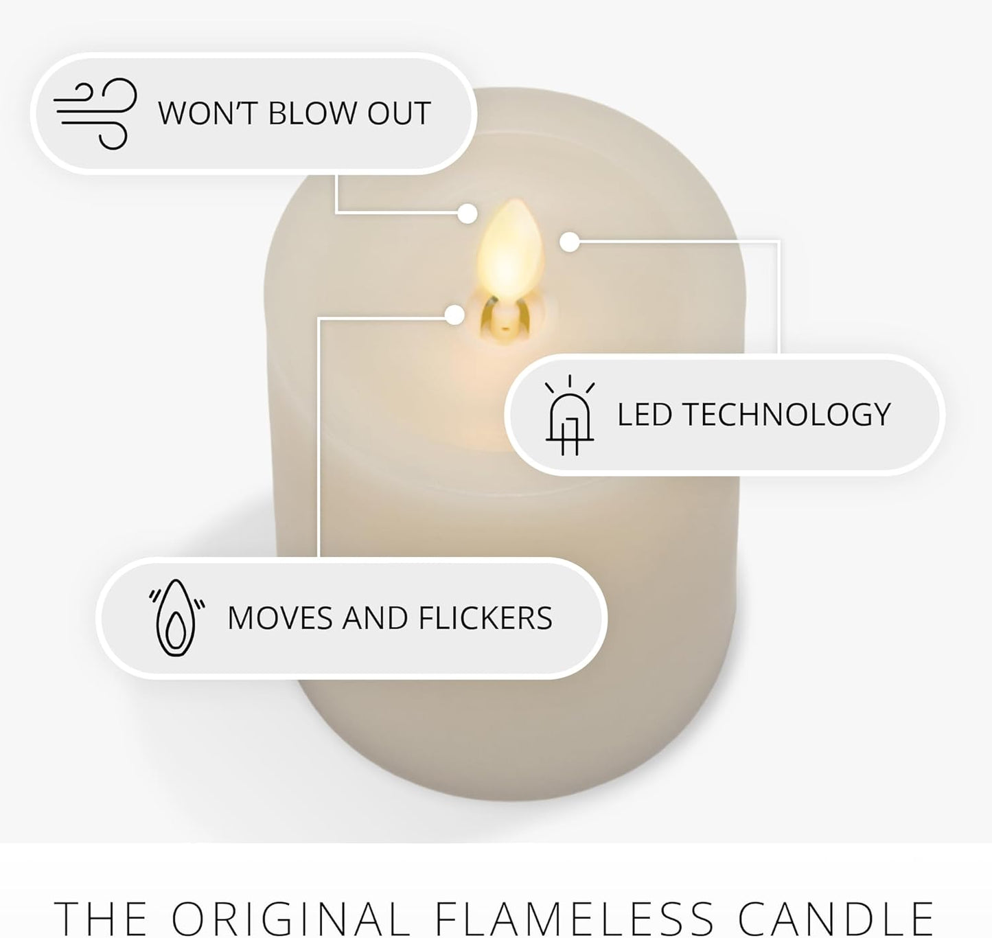 Luminara Outdoor Flameless Battery Operated Flickering LED Candle, Moving Flame (Like New)