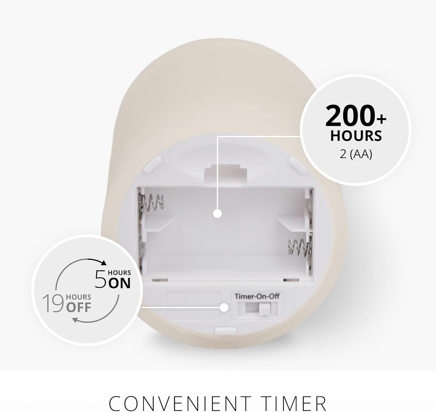 Luminara Outdoor Flameless Battery Operated Flickering LED Candle, Moving Flame (Like New)