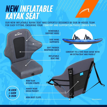 Bluefin SUP Ranger & Scout Inflatable Kayak w/ Pump, Phone Case, Backpack - Blue (New, Damaged Retail Box)
