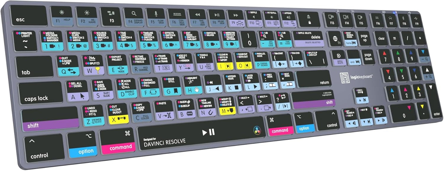 Logickeyboard Lkb-Resb-Tm-Us Titan Battery Powered Wireless Computer Keyboard (Used)