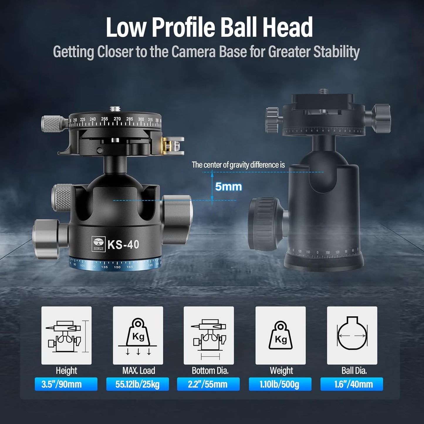 Sirui KS-40 Aluminium Alloy Low Profile Tripod Ball Head, 360° Double Panoramic (Like New)