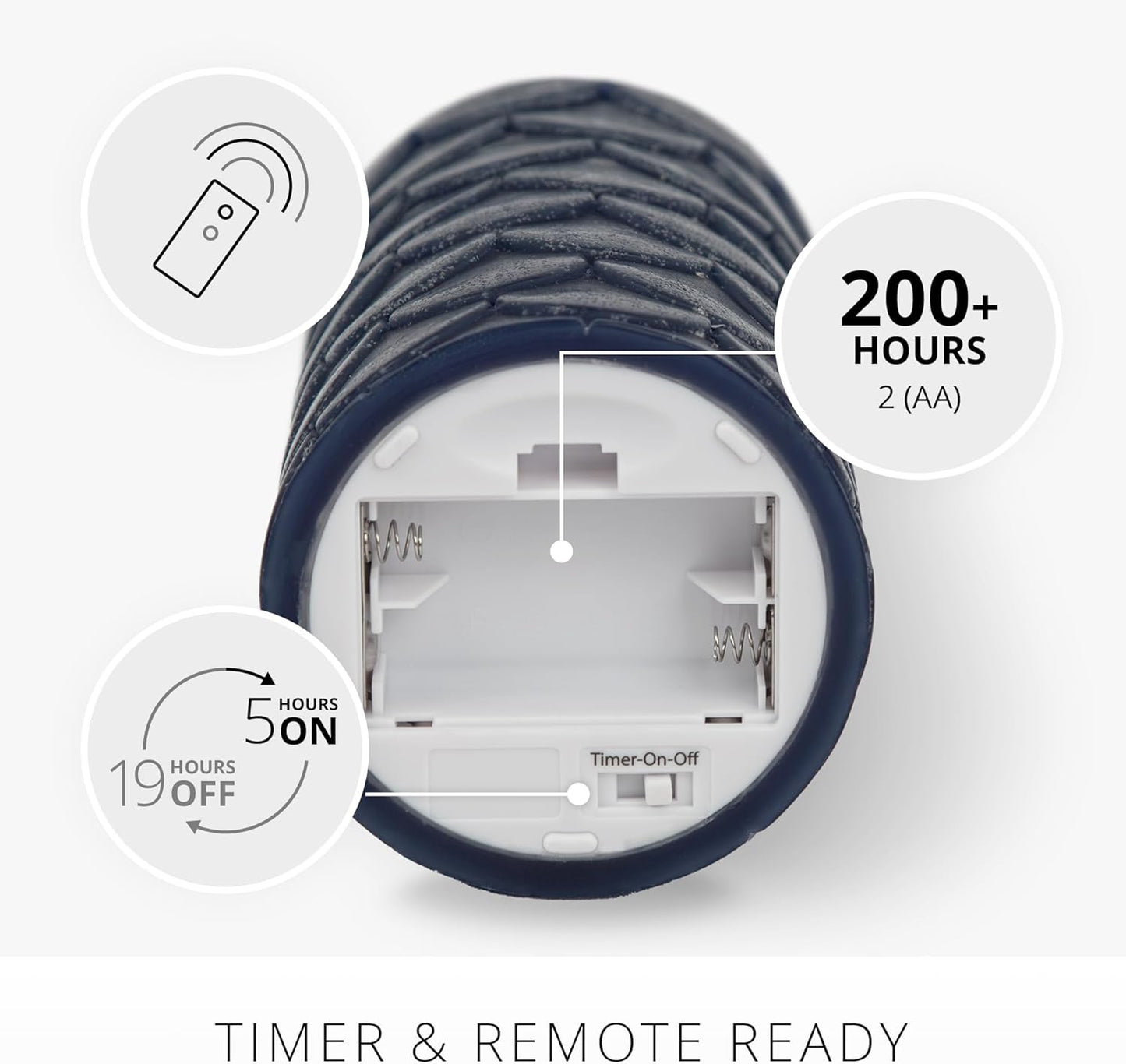 Luminara Embossed Fish Scale Flameless LED Candle, Battery Operated with Timer (Like New)