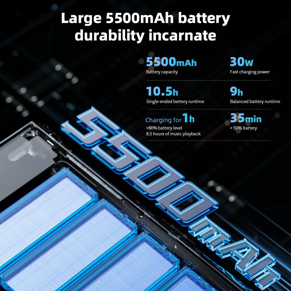 FiiO M23 Hi-Res Android MP3 Music Player Compatible w/ Headphone/Speaker - 5.5" (Like New)