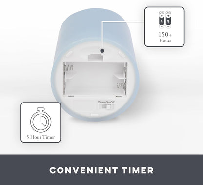 Matchless Lightweight Moving Flame Indoor Flameless LED Battery Candle for Decor (Like New)