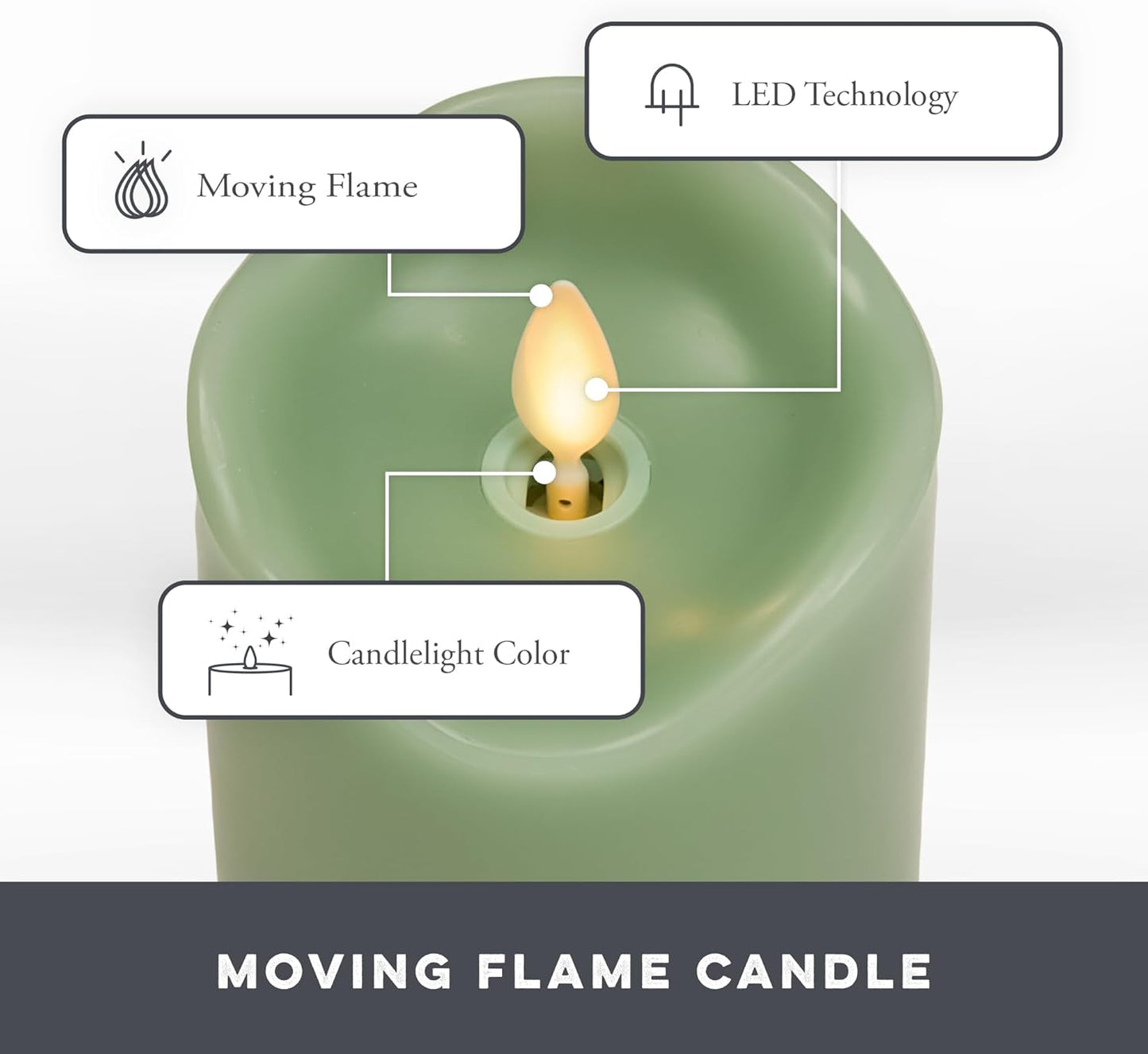 Matchless Energy Efficient Indoor Flameless LED Candle, Moving Flame - Set of 3 (Used)