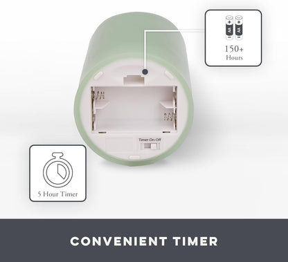 Matchless Energy Efficient Indoor Flameless LED Candle, Moving Flame - Set of 3 (Used)