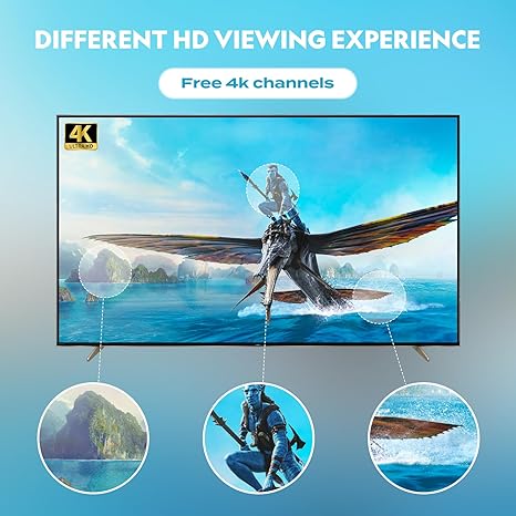 URIIU 2025 TV Antenna Indoor,1000+ Miles Long Range Antenna for 4K Smart TV (Used)