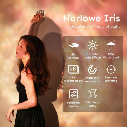 HOBOLITE Iris LED Photography Light Standard Kit with LCD Display - App Control (Like New)