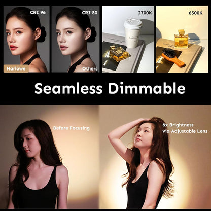 HOBOLITE Iris LED Photography Light Standard Kit with LCD Display - App Control (Like New)