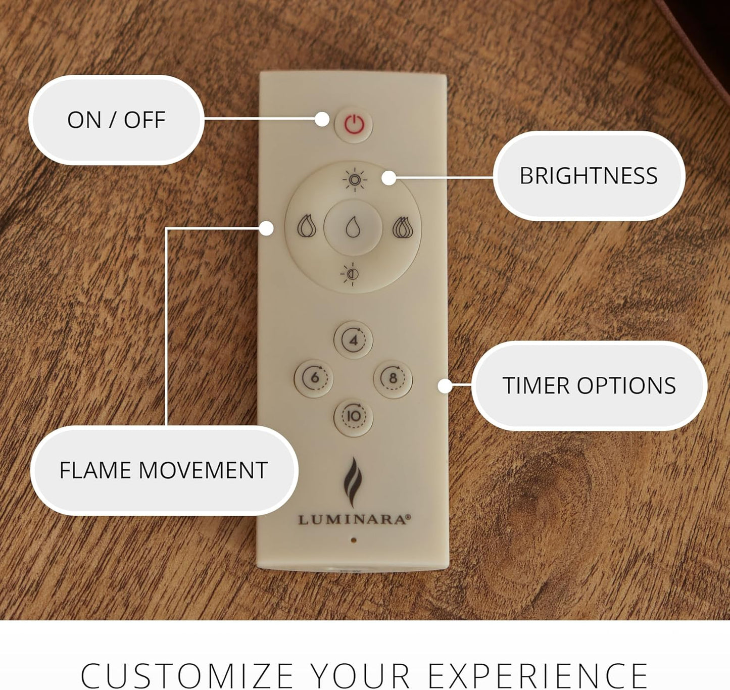 Luminara Rechargeable Infrared Remote Control On/Off for Flameless Candle, Ivory (Used)