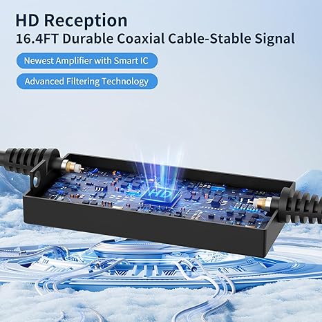Nogyzo Indoor TV Antenna, 900+ Mile Range 4K 1080P HD Digital HDTV Smart TVs (Used)