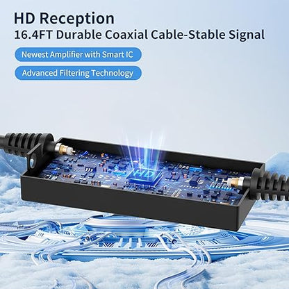 Nogyzo Indoor TV Antenna, 900+ Mile Range 4K 1080P HD Digital HDTV Smart TVs (Used)