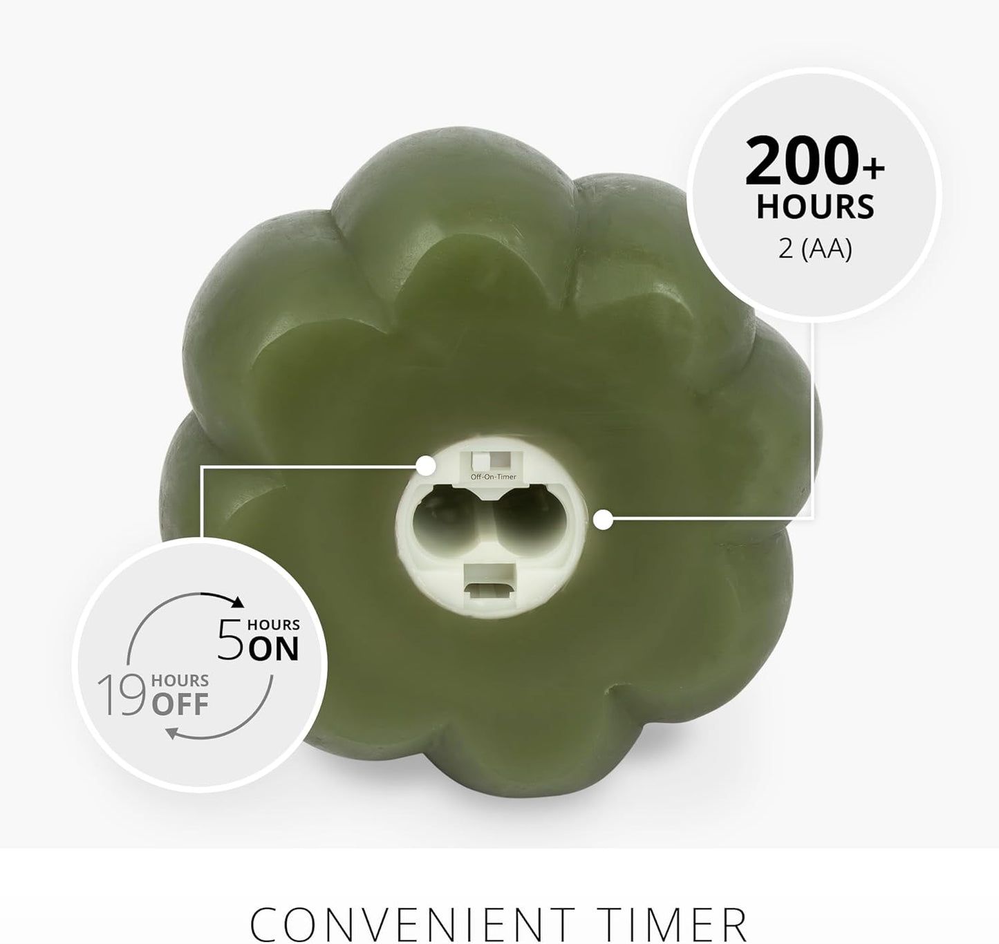 Luminara Pumpkin Figural Flameless Flickering Candle , 5.5" x 4.25", Loden Green (Like New)