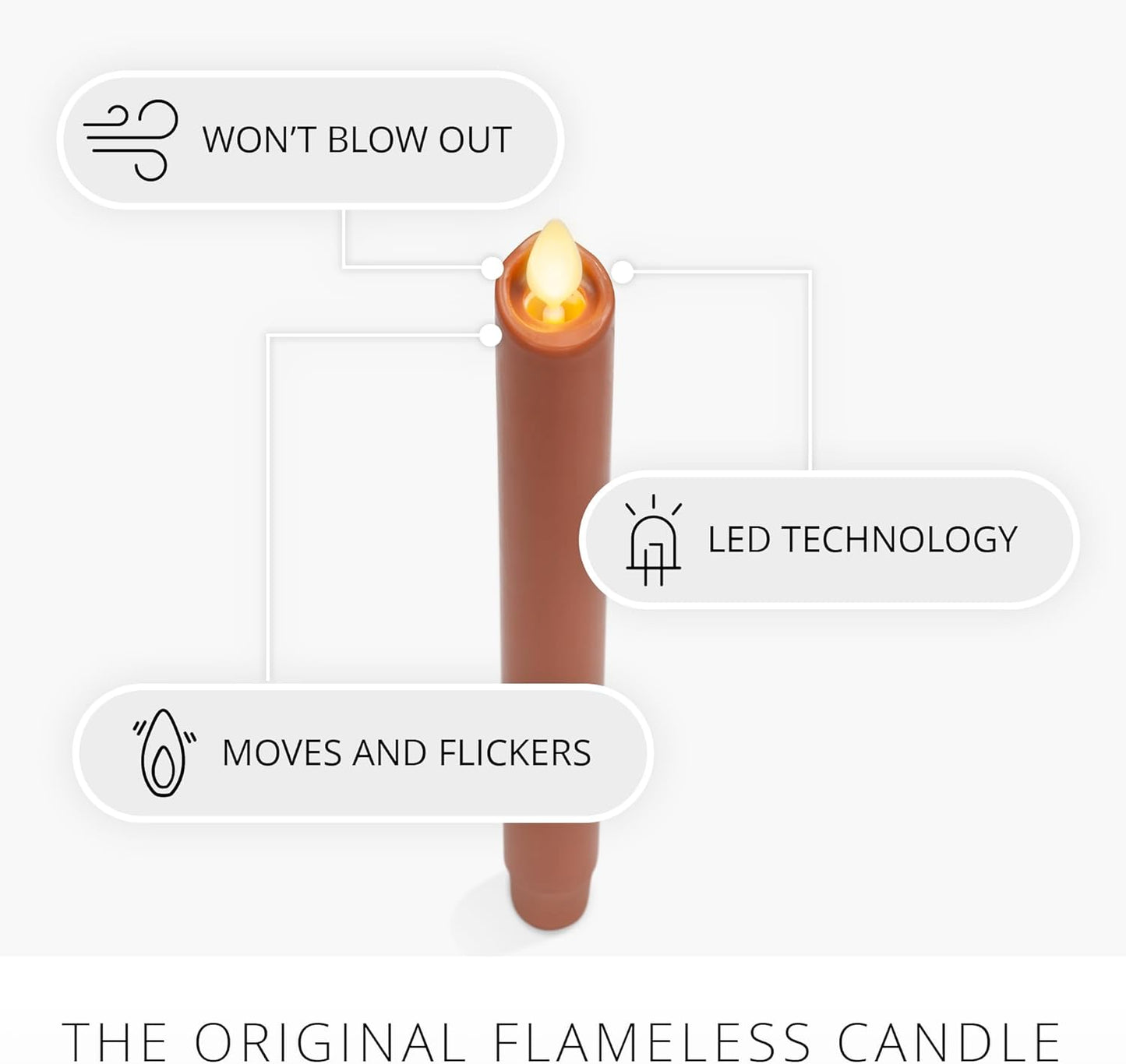 Luminara Flameless Battery Operated Taper Candle for Home Kids, On-Off Switch (Like New)