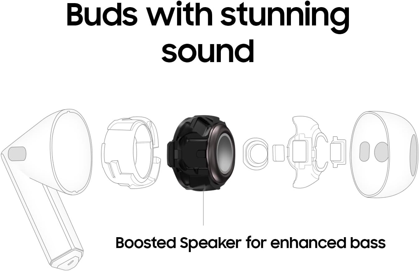 Samsung Galaxy Buds 3 True Wireless Earbuds w/ Active Noise Cancellation, Silver- (Used)
