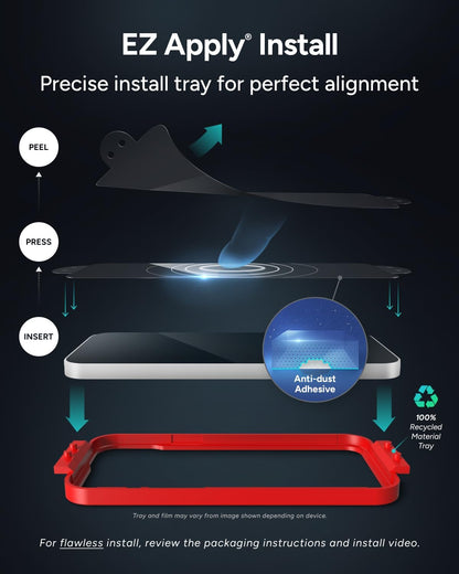 ZAGG Scratch Resistant Screen Protector for iPhone 16/15-5X, Glossy, Size 6.1" (New)