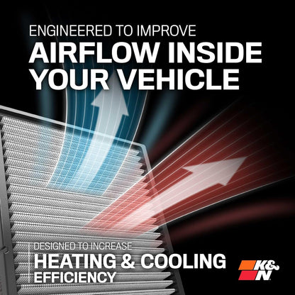 K&N VF2084 Washable Cabin Air Filter for Subaru Crosstrek Forester WRX Premium (Like New)