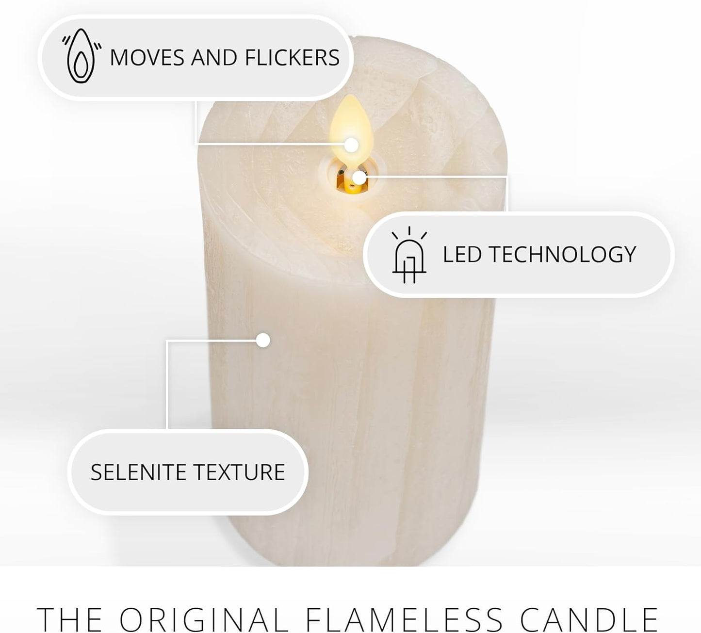 Luminara Flameless Battery Operated Moving Flame LED Candle for Home Decor (Used)