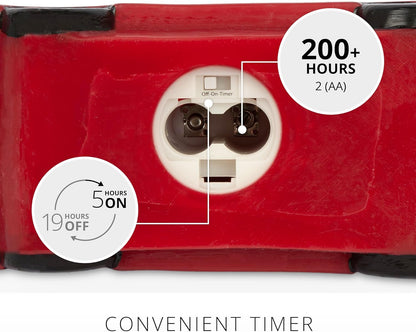 Luminara Flameless Holiday Battery Operated Moving Flame Indoor LED Candle (Like New)