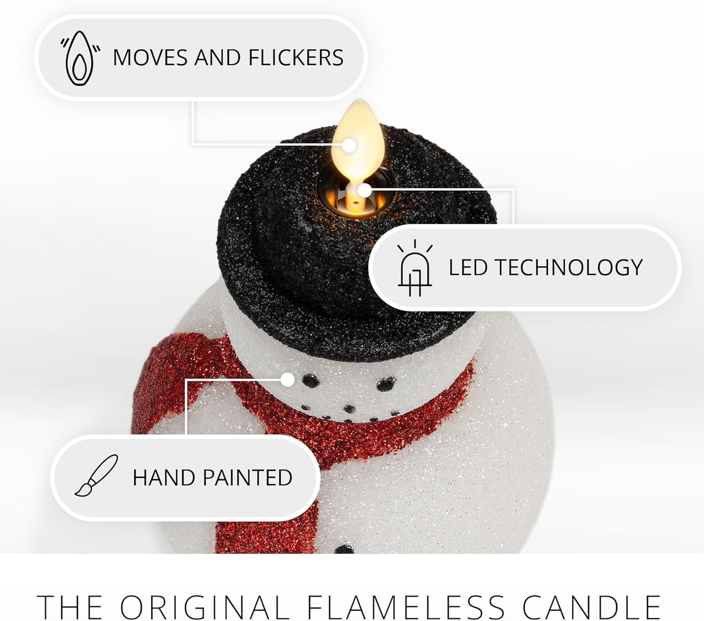 Luminara Flameless Snowman Figural Candle for Christmas Decor - 3.8"x6", White (Like New)