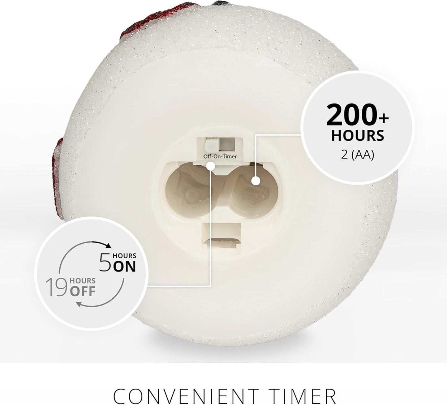 Luminara Flameless Snowman Figural Candle for Christmas Decor - 3.8"x6", White (Like New)