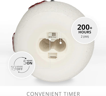 Luminara Flameless Snowman Figural Candle for Christmas Decor - 3.8"x6", White (Like New)