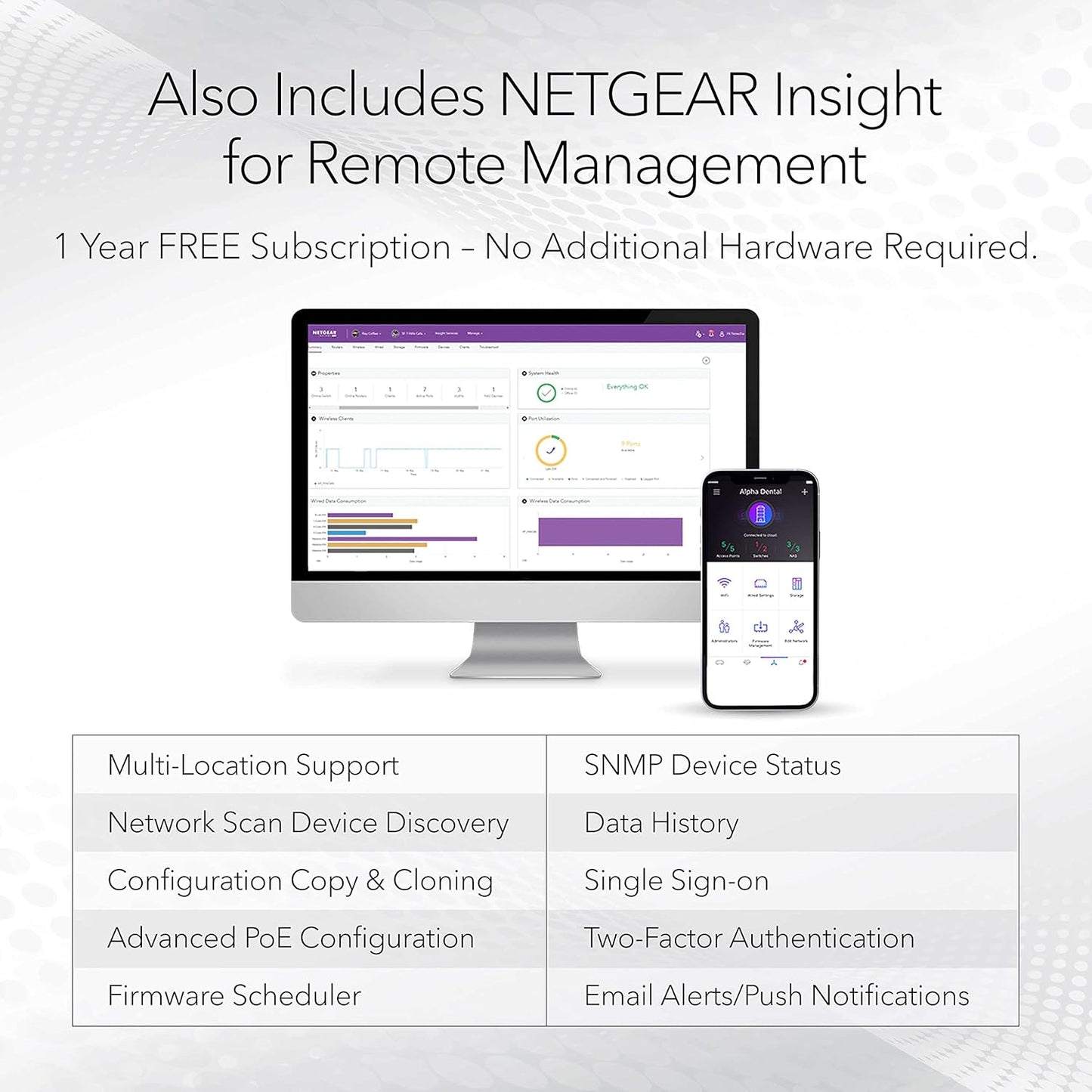 Netgear 48-Port Gigabit Ethernet Smart Managed Switch with 2 x 1G SFP and Combo (Used)