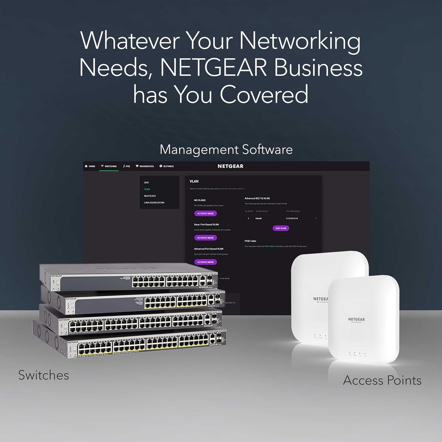 Netgear 48-Port Gigabit Ethernet Smart Managed Switch with 2 x 1G SFP and Combo (Used)