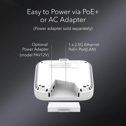 NETGEAR Tri-Band PoE+ Ethernet Wireless Multi-Gig Access Point, 1 Port - White (Like New)