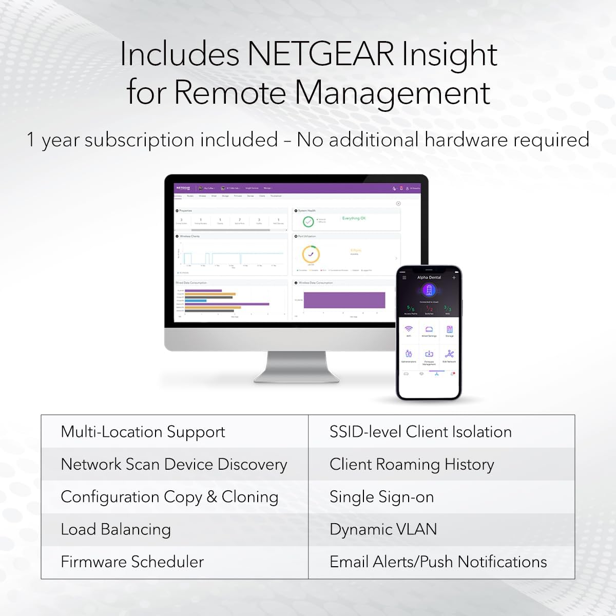NETGEAR Tri-Band PoE+ Ethernet Wireless Multi-Gig Access Point, 1 Port - White (Like New)