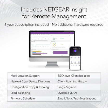NETGEAR Tri-Band PoE+ Ethernet Wireless Multi-Gig Access Point, 1 Port - White (Like New)