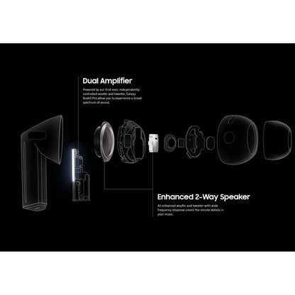 Samsung Galaxy Buds 3 Pro AI True Wireless Earbuds with Noise Cancelling, Silver (Used)