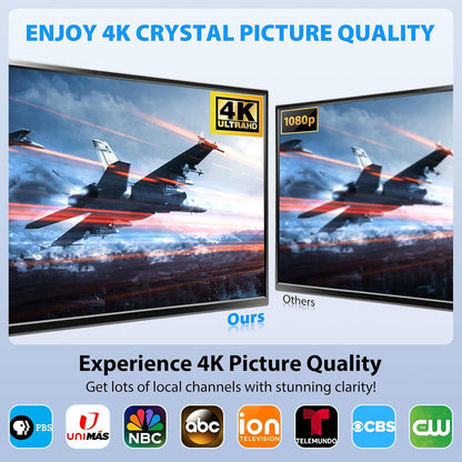 Qtbvae 300 Channels Long Range Reception HD Digital Antenna for Smart TV - Black (Like New)